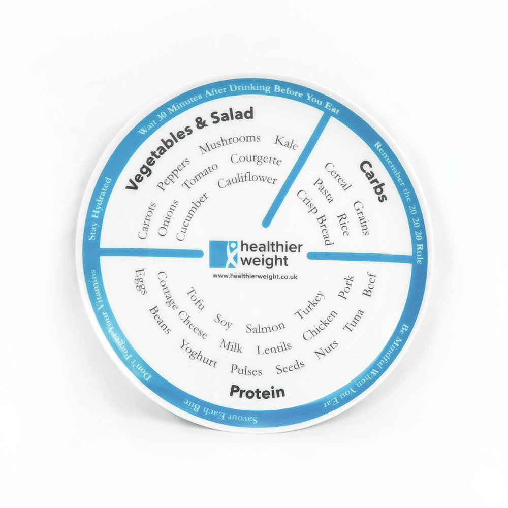 Bariatric Portion Control Plate